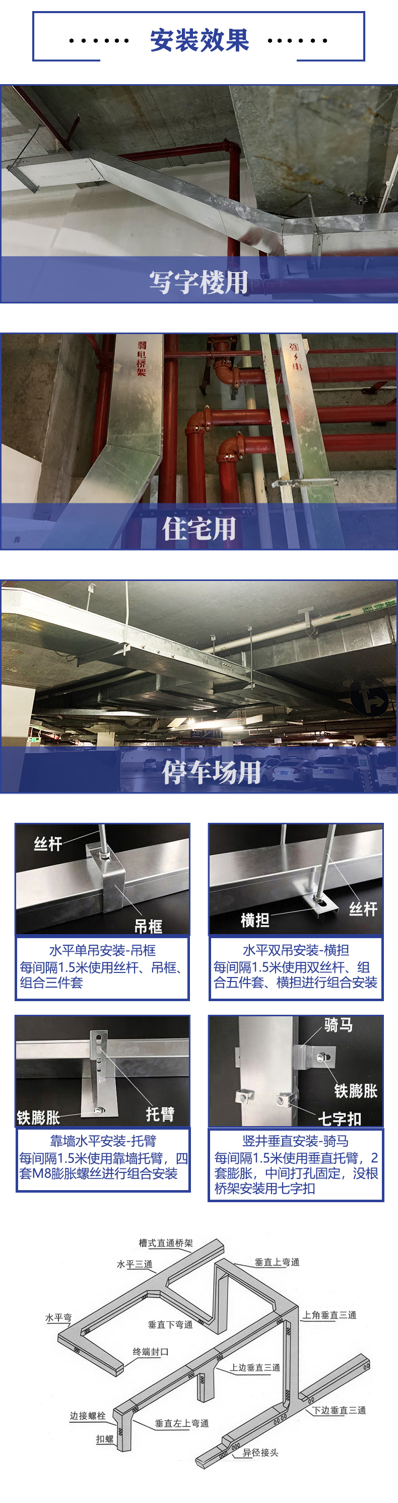 不銹鋼線槽、橋架